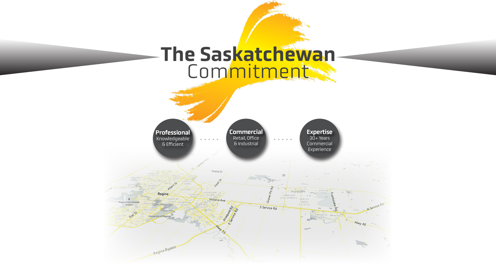 SC Saskatchewan Commitment Real Estate SCRE